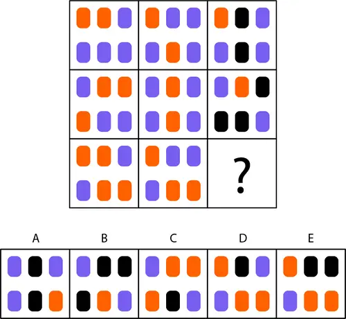 test item
