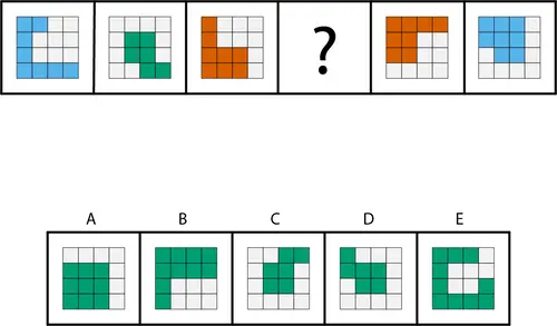 test item