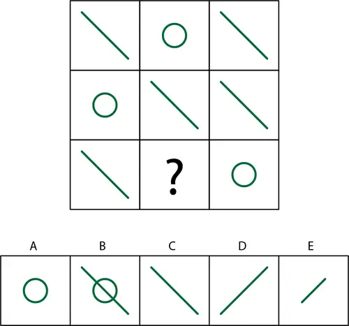 test item