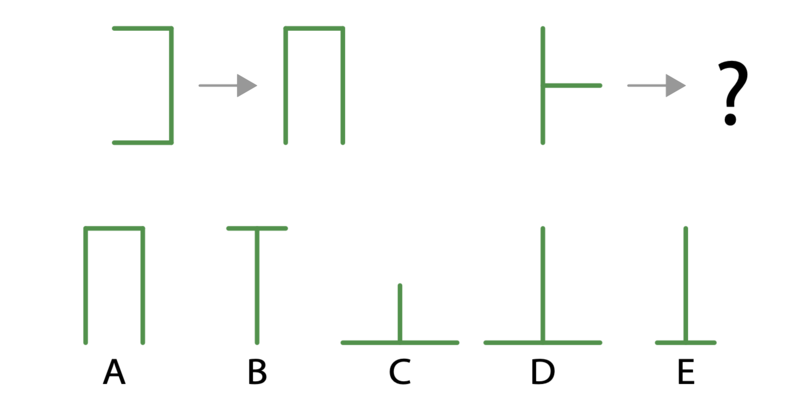 test item