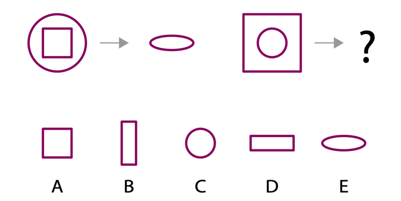 test item