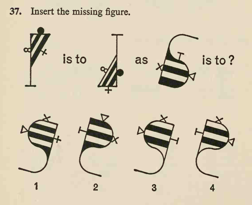 test item