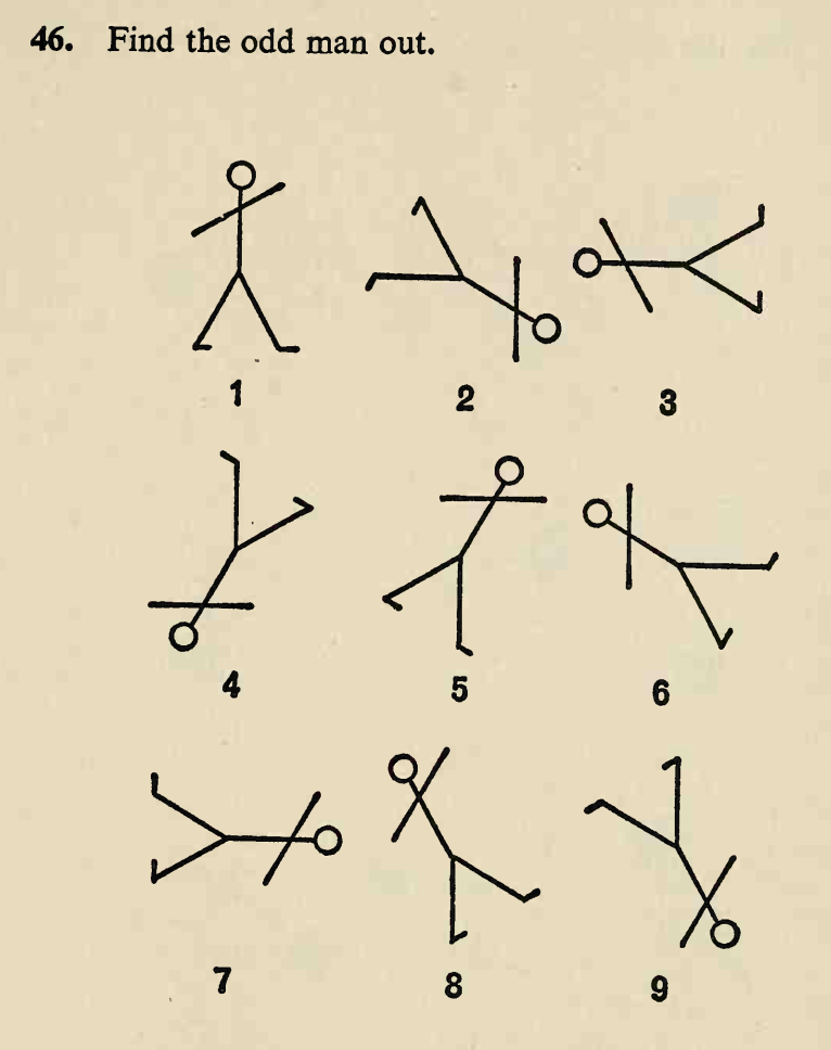 test item