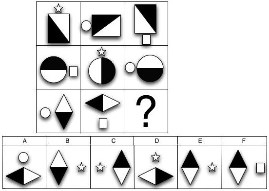 test item