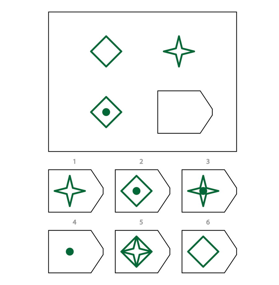 test item