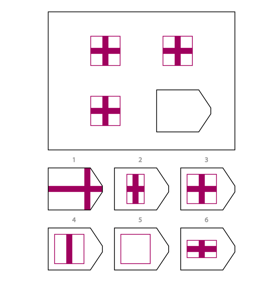 test item