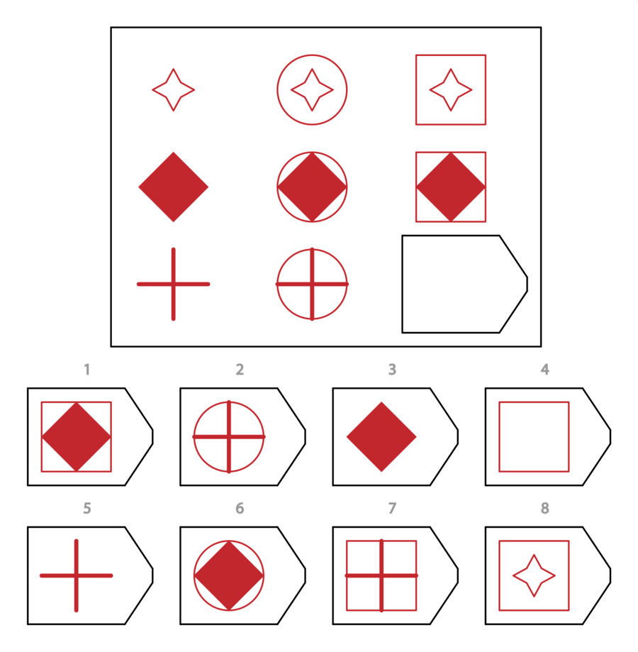 test item