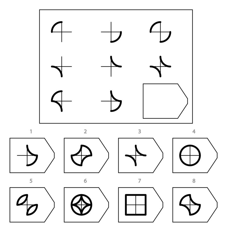 test item