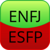 ENFJ or ESFP Test