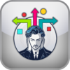 ASRS-Wender ADHD Test