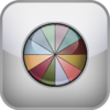 Beck Personality Inventory (BPI) Test