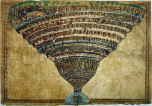 Dante Inferno